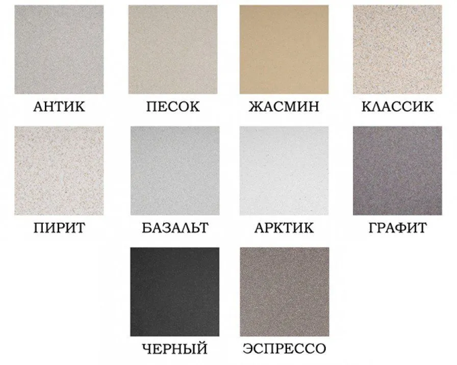 Мойка Granula 7801 черный