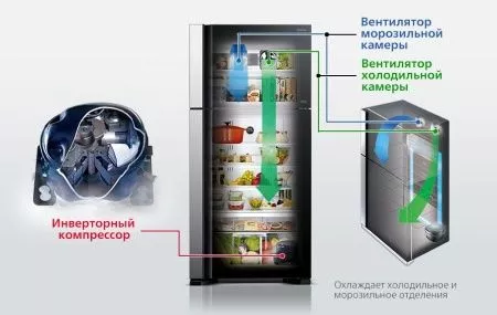 Холодильник Hitachi R-W 722 PU1 GBW